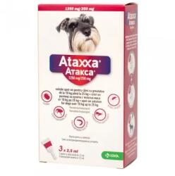 FYPRYST Pipeta antiparazitara pentru caini 10-25 kg Ataxxa ( 3 pipete )