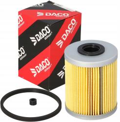 DACO Szűrő Pal. Rena. Laguna II Megane II Scenic II Daco