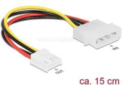 Delock Tápkábel 4 pin apa > 4 pin floppy anya 15 cm (DL85337) (DL85337)