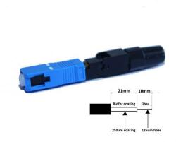  Conector optic SC cu instalare rapidă 1 buc (SM și MM)