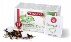 TEEKANNE Fogyókúrás tea, Teekanne, Detox/Slim, csalán, filteres, 32 g (890904-DX)