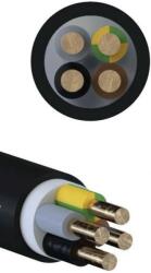  NYY-J 4x70 (0, 6/1kV) Réz földkábel Fekete (NYY-J-4x70)