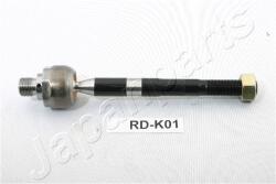 JAPANPARTS Bieleta de directie JAPANPARTS RD-K01 (RD-K01)