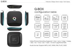BigBlue OTT S905 BOX