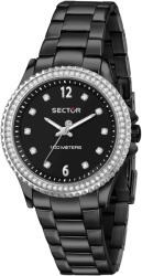 Sector R3253161535 Ceas