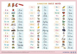 Stiefel Könyökalátét, kétoldalas, A3 "A magyar ábécé betűi