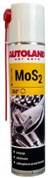 AUTOLAND Mos 2 Kenő-behatoló Szer 0, 6L (12)
