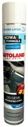 AUTOLAND Műszerfal Ápoló Spray Fresh Linen 0, 75L (6)