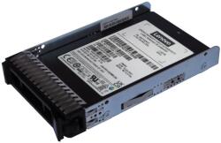 Lenovo 1.92TB 4XB7A90881