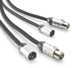 Eagle Cable Cablu Stereo XLR Eagle Deluxe (3m) (100850300)