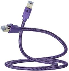 FURUTECH Cablu Retea Ethernet CAT Furutech LAN-8 NCF CAT 8 (1.8m) (LAN8NCFP-1,8)