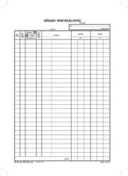 Victoria Paper Nyomtatvány, időszaki pénztárjelentés, 25x4, A4, VICTORIA PAPER B. 13-21 , 10 tömb/csomag (B.13-21/V) - papir25