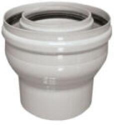  Brilon PBÖ6010080125 PPS 60-100-ról 80-125 re bövitő