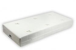 Casa Manuel Saltea XXL Memory Plus pentru persoane cu greutate 180×200 cm Saltea