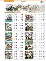 STIEFEL Tanulói munkalap, A4, STIEFEL Szorzótábla (21510) - papir25