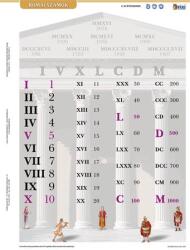 STIEFEL Tanulói munkalap, A4, STIEFEL Római számok (21117) - papir25