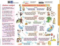 STIEFEL Tanulói munkalap, A4, STIEFEL Hagyományos írásmód (23747) - papir25