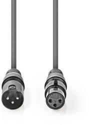 Nedis COTG15012GY150