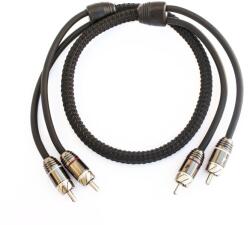 Four Connect Cablu RCA Four Connect, 4-800351, Stage 3, 0.75 METRI, 2 canale