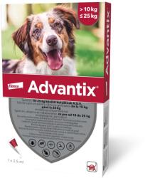 Advantix soluţie spot-on pentru câini 10-25 kg, 24 pipete