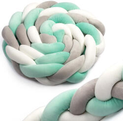 RicoKids 2M Menta Antiallergén Fonott Rácsvédő Babapozicionáló