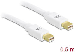 Delock Kábel Mini Displayport 1.2 dugó > Mini Displayport dugó 4K 0, 5 m (83471) (83471) - flylite