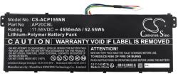 Cameron Sino Li-Polymer Akkumulátor 11, Acer Ap20cbl Kompatibilis, Fekete