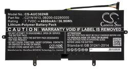 Cameron Sino Li-Polymer Akku 7.7v/4800mah, Asus 0b200-02280000 Kompatibilis