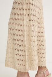 TWINSET Рокля (261LM3AAA)