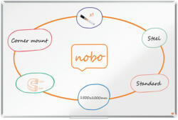 Nobo Tabla NOBO Premium Plus, otel lacuit, 150x100 cm, magnetica, include marker si tavita, alb (NB-1915158) - roua