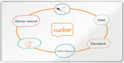 Nobo Tabla NOBO Premium Plus, otel lacuit, 240x120 cm, magnetica, include marker si tavita, alb (NB-1915163) - roua