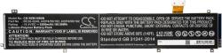 Cameron Sino Батерия за лаптоп RAZER BLADE 2070, Blade 15, RZ09-02386E91 RC30-0248 LiPo 15.4V 5200 mAh Cameron Sino (CS-RZB150NB) - cybertrade