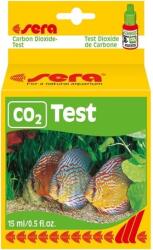 Sera Co2 - Long-Term Indicator