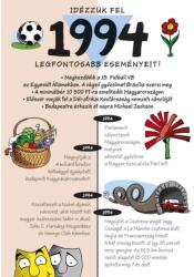 Cardex Üdvözlőlap képeslap Cardex szülinapi 1994 fontos eseményei H (50CAR233)