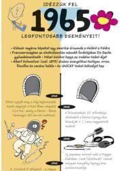 Cardex Üdvözlőlap képeslap Cardex szülinapi 1965 fontos eseményei (50CAR034)