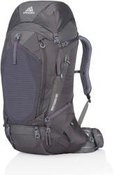 Gregory hátizsák Baltoro 65 - fekete M