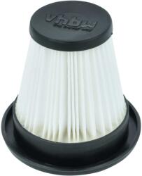VHBW Filtru HEPA pentru Stihl SEA 20 (BW889004881)