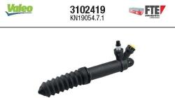 FTE munkahenger, kuplung FTE 3102419-FTE for AUDI (3102419-FTE)