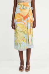 Never Fully Dressed szoknya Jaspre - kék XS