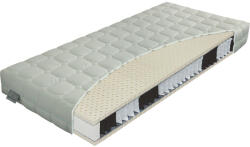 Materasso Táskarugós matrac 200x200 - kétoldalas, kemény - Materasso Primator Bio-ex Royal H4