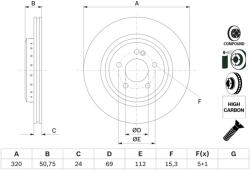  0 986 479 G36 Bosch Hátsó féktárcsa (0986479G36)