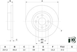  0 986 479 E65 Bosch Első féktárcsa (0986479E65)