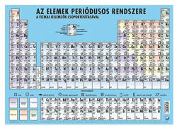 Stiefel Könyöklő Stiefel az elemek periódusos rendszere könyöklő duo (PAP4080-0210)