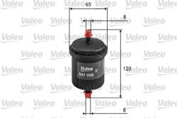 VALEO Palivový filter VALEO 587009 (587009)