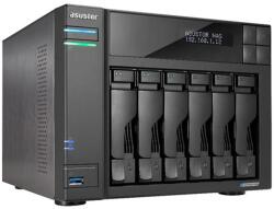Synology DiskStation DS1621+ (NAS drive) - Preturi