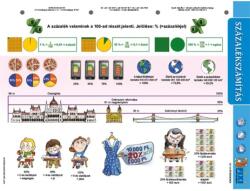 Stiefel Tanulói munkalap A4 Stiefel Százalékszámítás duo (20422)