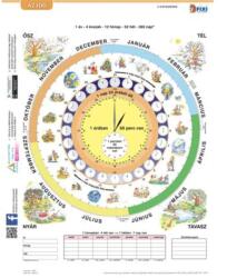Stiefel Tanulói munkalap A4 Stiefel Idő (21807)