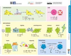 Stiefel Tanulói munkalap A4 Stiefel Kerület és területszámítások/négyszögek (20322)