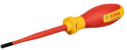 Bosch csavarhúzó vde sl/ph1 1600a02nd4