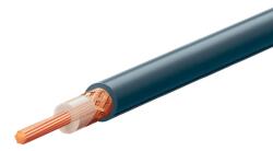 Somogyi Elektronic Cablu coaxial 10m RG58 50ohmi impletitura 0.12 mmx96 fire cupru cupru 0.18 mm x 19 Home RG 58-10 (RG 58-10) - drumix